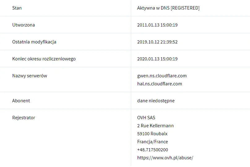 Wyniki WHOIS dla domeny osoby prywatnej z adnotacją „dane niedostępne” przy abonencie
