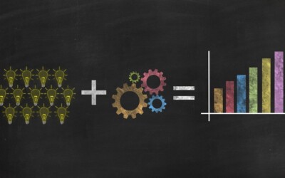 Inbound Marketing – co to jest?