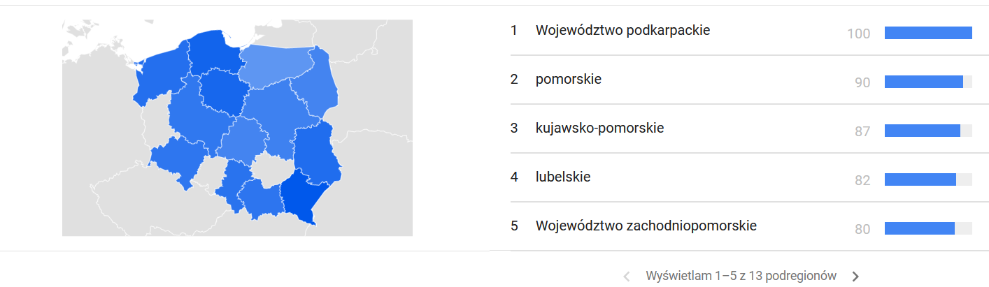 sukienka ślubna według regionów sukienka ślubna według regionów
