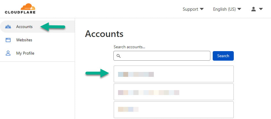 przydzielanie dostępu do cloudflare